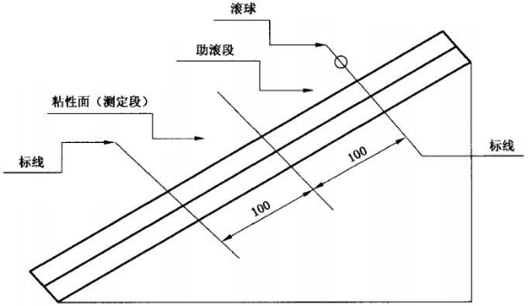 PT-502初粘性試驗機(jī)原理